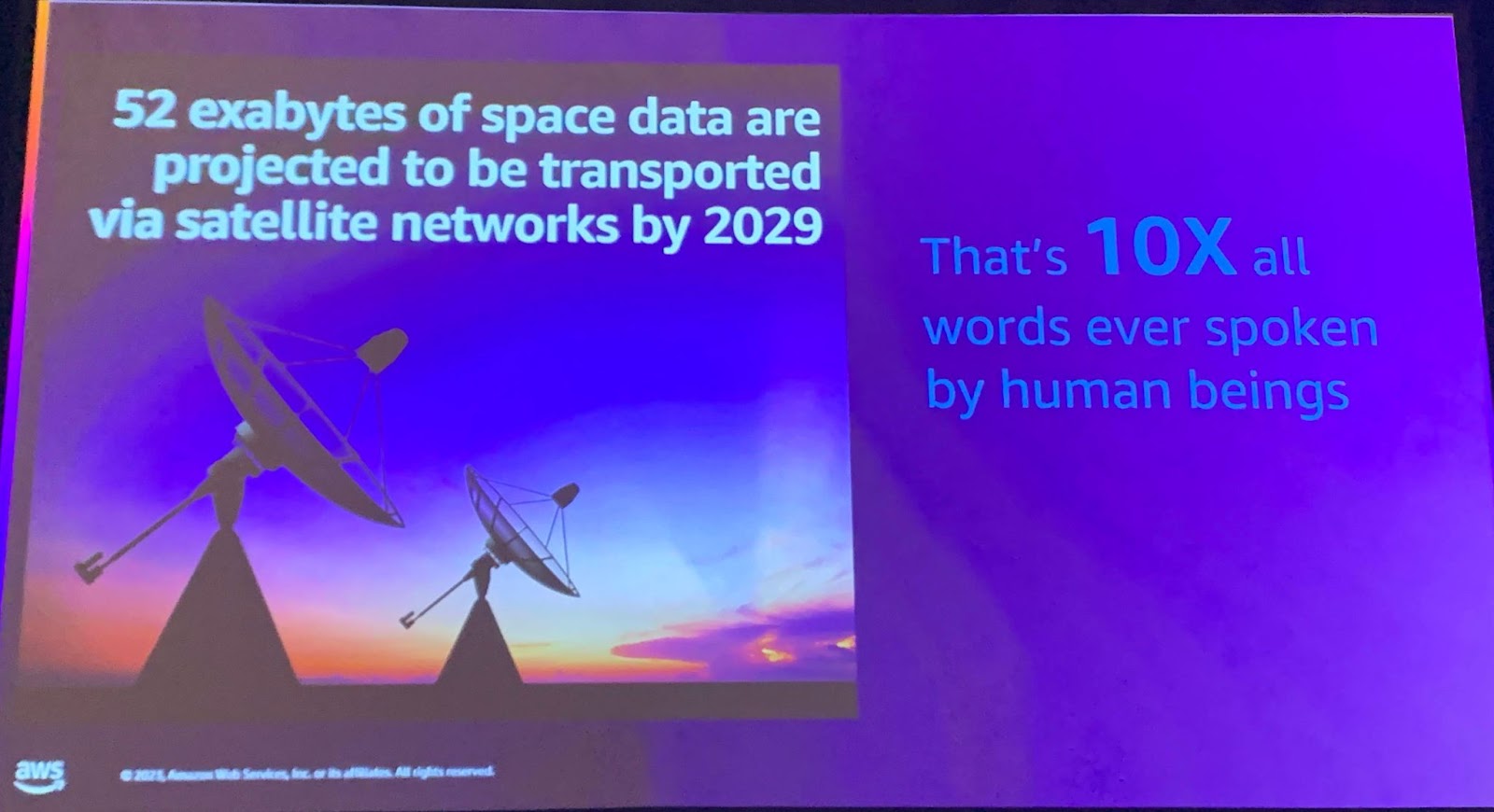 How Viasat uses AWS AI to customize algorithms for satellite customers